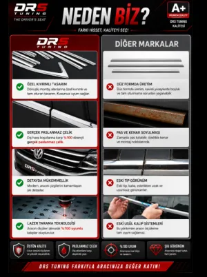 Drs Tuning Polo Uyumlu Bagaj Alt Çıtası -2017 Paslanmaz Çelik Parça - Görsel 2