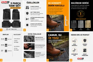 Honda Hr-V Uyumlu Havuzlu Universal Paspas Krom Bej Renk Parça - Görsel 2