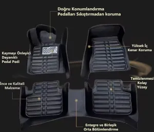 Fiat Uyumlu Scudo 2021 Sonrası 5D Havuzlu Karbon Dizayn Sadece Ön Kısım Paspas Seti - Görsel 3