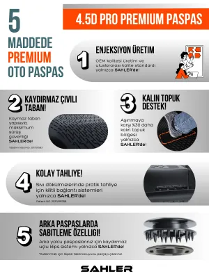 Sahler Hyundai Tucson 2021+ Uyumlu 4.5D Premium Havuzlu Paspas ve Liner Marka 3D Bagaj Havuzu - Görsel 3