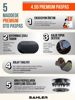 Drs Tuning Sahler Taigo 2021+ Uyumlu 4.5d Premium Havuzlu Paspas ve Liner Marka 3D ÜST Bagaj Havuzu - Görsel 3