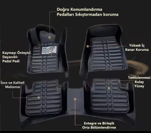 BMW 5 Serisi F10 2012-2014 5D Havuzlu Karbon Dizayn Paspas Seti - Görsel 3