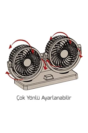 Oto Vantilatör Çift Fanlı Torpido Üstü 2 Kademeli 12 Volt - Görsel 4
