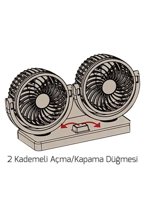 Oto Vantilatör Çift Fanlı Torpido Üstü 2 Kademeli 12 Volt - Görsel 5