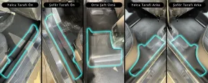 Drs Tuning Dacia Duster 2 Halı Kenar Kaplama Seti 2018-2023 5 Prç A+ Kalite - Görsel 5
