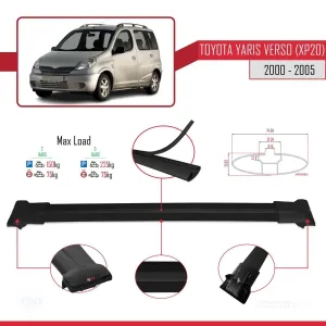 Toyota Yaris Verso (XP20) 2000-2005 Arası ile Uyumlu FLY Model Ara Atkı Tavan Barı SİYAH - Görsel 4
