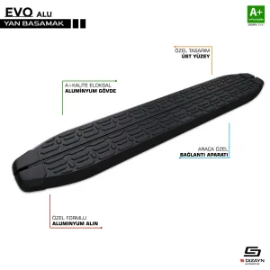 Fiat Fullback Evo Siyah Yan Basamak 193 Cm 2016-2019 A+ Kalite
