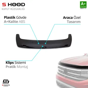 S-Dizayn Renault Uyumlu Master ABS Plastik Kaput Rüzgarlığı 2010-2014 A+Kalite ParçaDRS Tuning kalitesiyle tanışın! Özel olarak Renault  model araçlar için üret