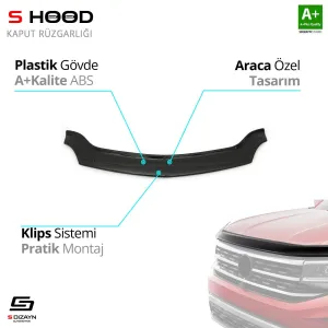 S-Dizayn Renault Uyumlu Kangoo ABS Plastik Kaput Rüzgarlığı 2008-2013 A+Kalite ParçaDRS Tuning kalitesiyle tanışın! Özel olarak Renault  model araçlar için üret