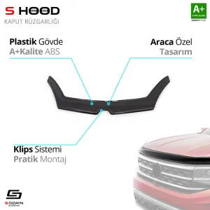 S-Dizayn Renault Uyumlu Kangoo ABS Plastik Kaput Rüzgarlığı 2014 Üzeri A+Kalite ParçaDRS Tuning kalitesiyle tanışın! Özel olarak Renault  model araçlar için üre