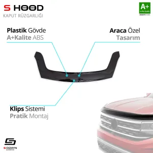 S-Dizayn Peugeot Uyumlu Partner Tepee ABS Plastik Kaput Rüzgarlığı 2009-2015 A+Kalite ParçaDRS Tuning kalitesiyle tanışın! Özel olarak Peugeot  model araçlar iç