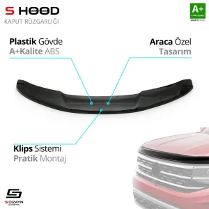 Nissan Uyumlu X-trail Abs Plastik Kaput Rüzgarlığı 2014 Üzeri A kaliteDRS Tuning kalitesiyle tanışın! Özel olarak Nissan  model araçlar için üretilen bu ürün, o