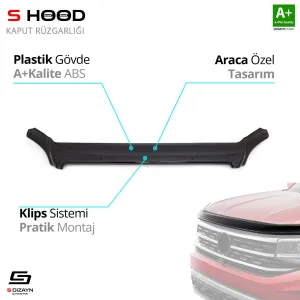 yumlu Sprinter ABS Plastik Kaput Rüzgarlığı 2006-2014 A+Kalite ParçaDRS Tuning kalitesiyle tanışın! Özel olarak Mercedes  model araçlar için üretilen bu ürün, o