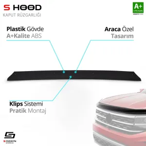 S-Dizayn Iveco Uyumlu Daily ABS Plastik Kaput Rüzgarlığı 2011-2014 A+Kalite ParçaDRS Tuning kalitesiyle tanışın! Özel olarak Iveco  model araçlar için üretilen 