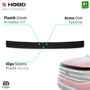 S-Dizayn Iveco Uyumlu Daily ABS Plastik Kaput Rüzgarlığı 2006-2011 A+Kalite ParçaDRS Tuning kalitesiyle tanışın! Özel olarak Iveco  model araçlar için üretilen 