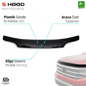 S-Dizayn Ford Uyumlu Transit ABS Plastik Kaput Rüzgarlığı Dar Model 1993-2002 A+Kalite ParçaDRS Tuning kalitesiyle tanışın! Özel olarak Ford  model araçlar için