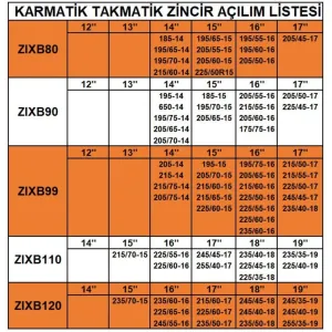 Zincir grup: 9 / ZIXB90 - Görsel 3
