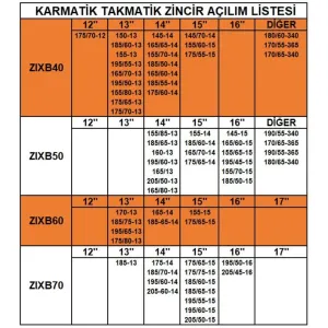 Zincir grup: 8 / ZIXB80 - Görsel 2