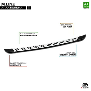 S-Dizayn Dacia Dokker M-Line Gri Arka Koruma 2012 Üzeri						                &Uuml;r&uuml;n &Ouml;l&ccedil;&uuml;leri ;Genişlik : 7 Cm Y&uuml;kseklik : 5 Cm Uzu