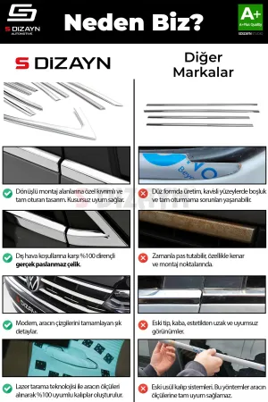 Drs Tuning Chery Omoda 5 Krom Arka Tampon Eşiği 2022 Üzeri A+ Kalite - Görsel 5
