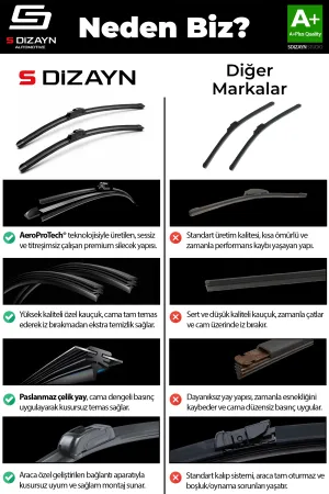 Hyundai i20 Ön Cam Silecek Seti 2009-2014 Premium Araca Özel 60-40 Cm  A+ Kalite - Görsel 5