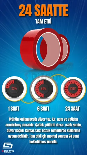 Drs Tuning Çift Taraflı Bant 50mm x 5 Metre 5'li Paket Şeffaf Silikon VHB Bant A+Kalite - Görsel 4